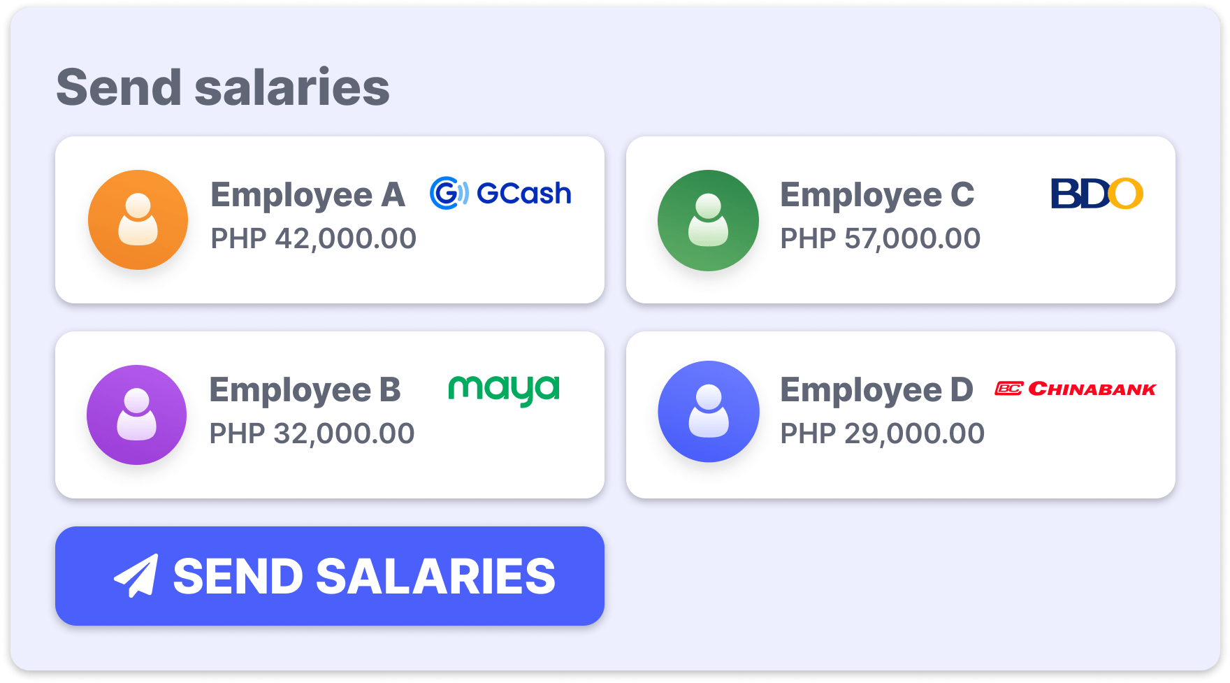 Send salaries screen showing different employees with different salaries and preferred banks